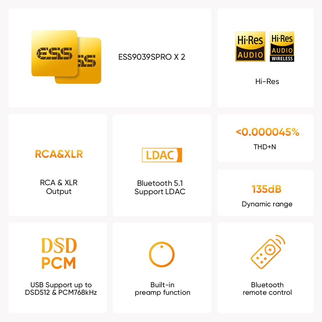 Full Balanced DAC ES9039SPRO DSD512 PCM 32bit/768kHz Black Y966512