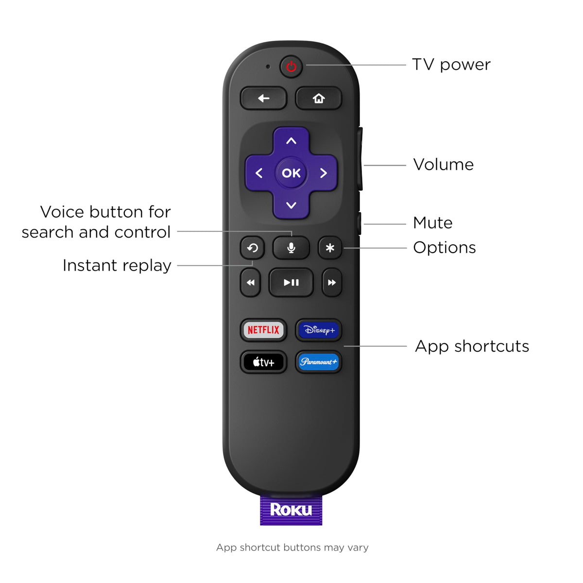 4K Streaming Device with Voice Remote B159