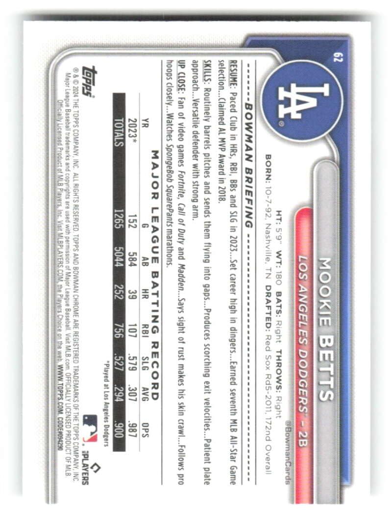 Baseball Trading Card C8123