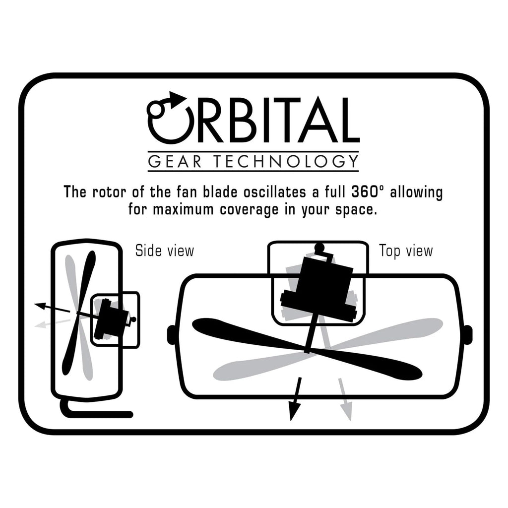 High Velocity Metal Orbital Floor Fan, 3 Speeds, Black, 20in N373501