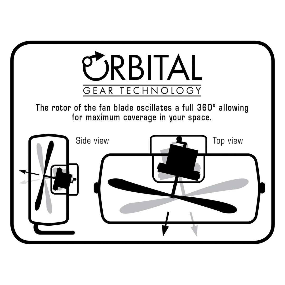 High Velocity Metal Orbital Floor Fan, 3 Speeds, Black, 20in N373501