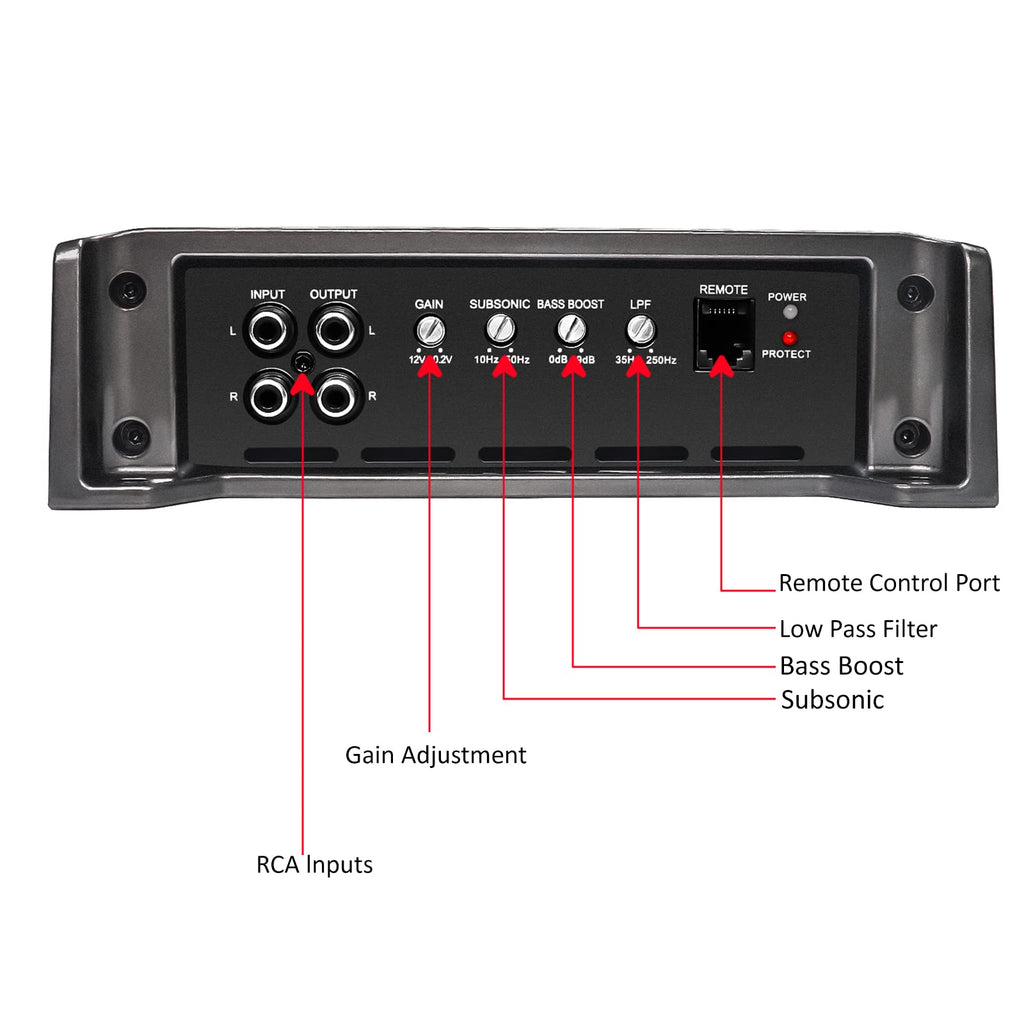1320 Watts Class-D Car Audio Mono-Block Subwoofer Amplifier L164