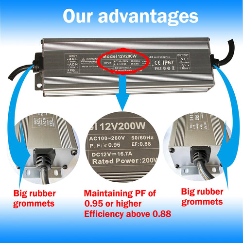 12V 200W IP67 Waterproof LED Transformer B744