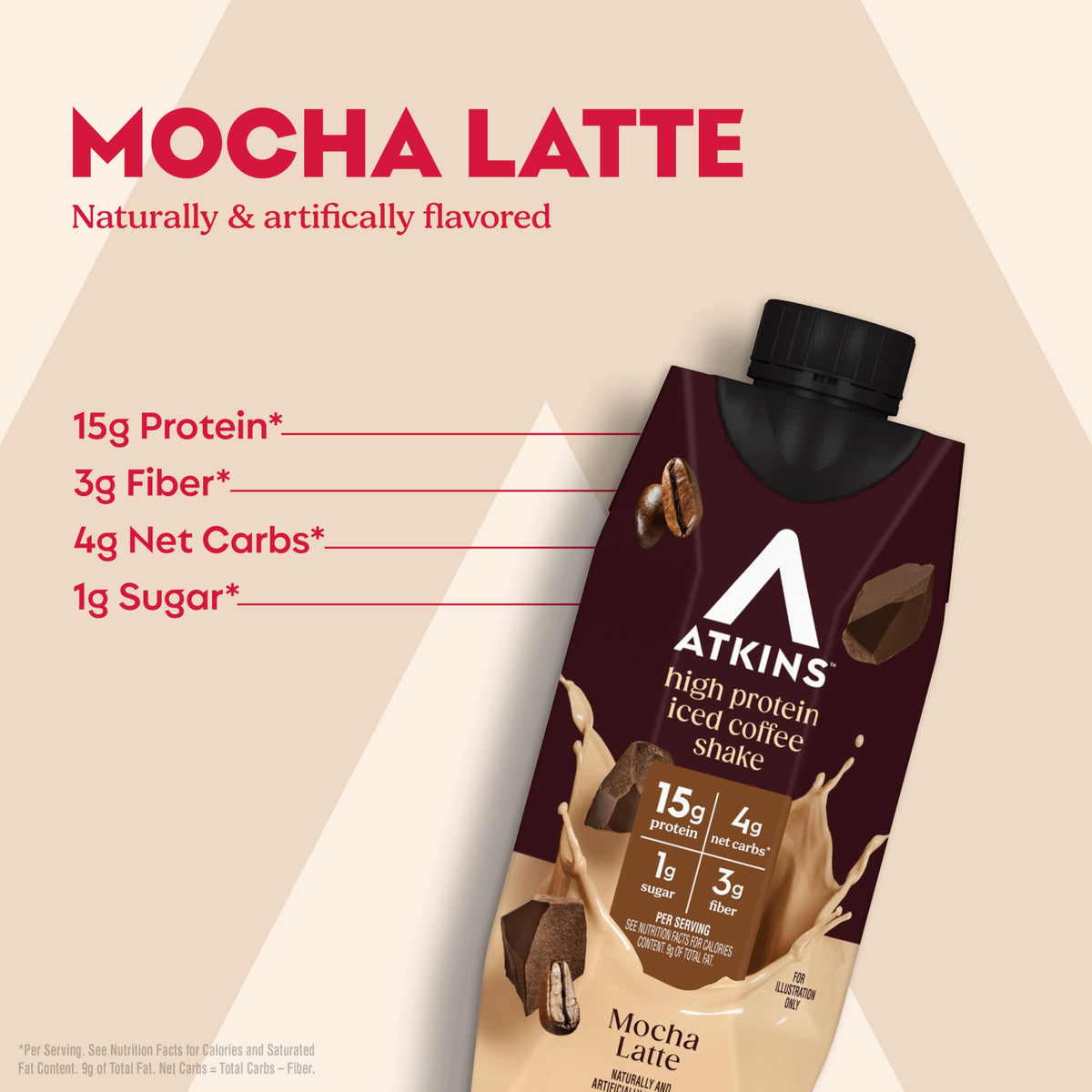 High Protein Mocha Latte Iced Coffee Shake, 12 Count A87536