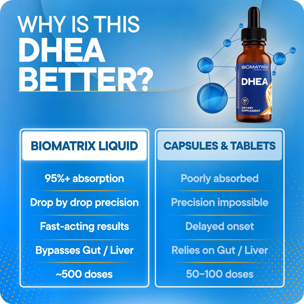 DHEA Liquid Drops 30 ml A324