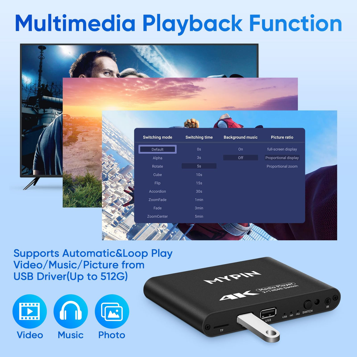 4K@30 Media Player with HDMI Out Switch V20042