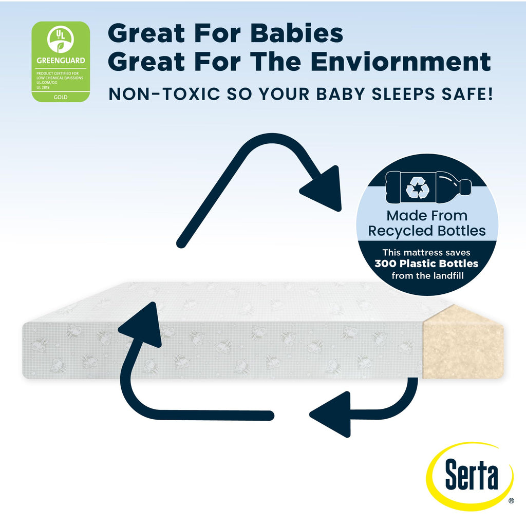Waterproof Hypoallergenic Crib and Toddler Mattress W326