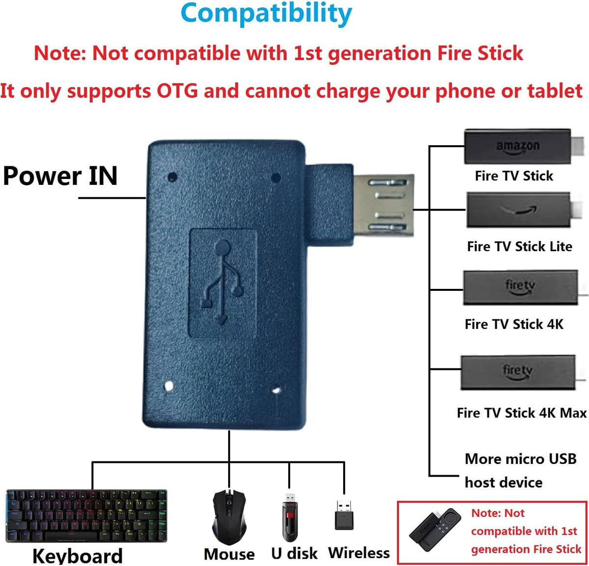 3 Pack OTG Cable Adapter Z718