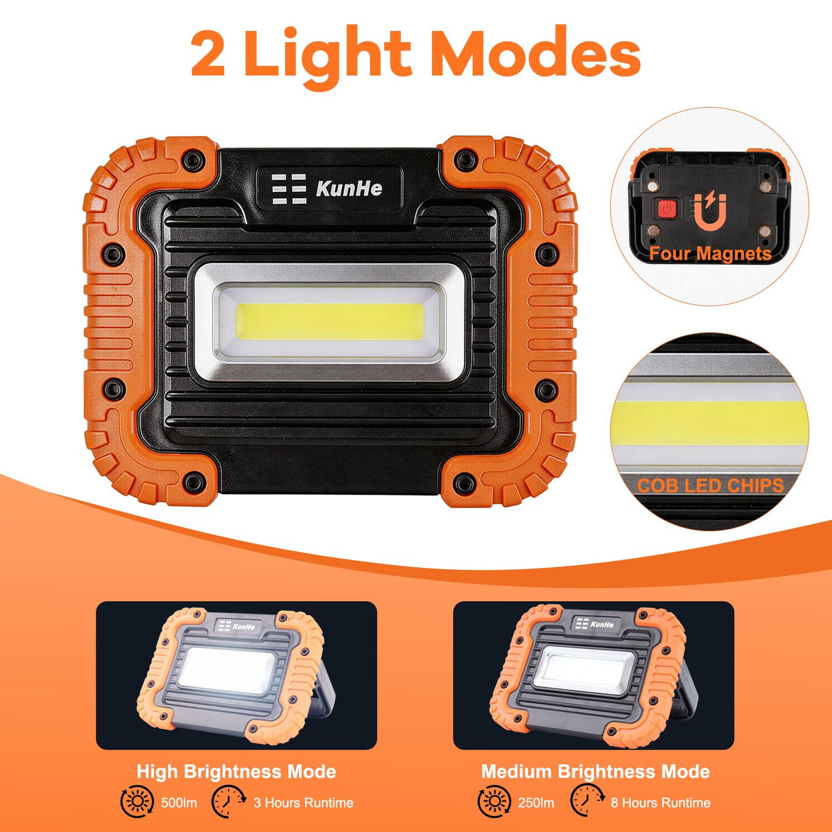 8 Pack Rechargeable LED Work Light 500LM Magnetic Base O891860
