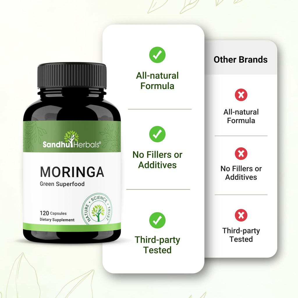 120 Count 900mg Moringa Capsules C91259