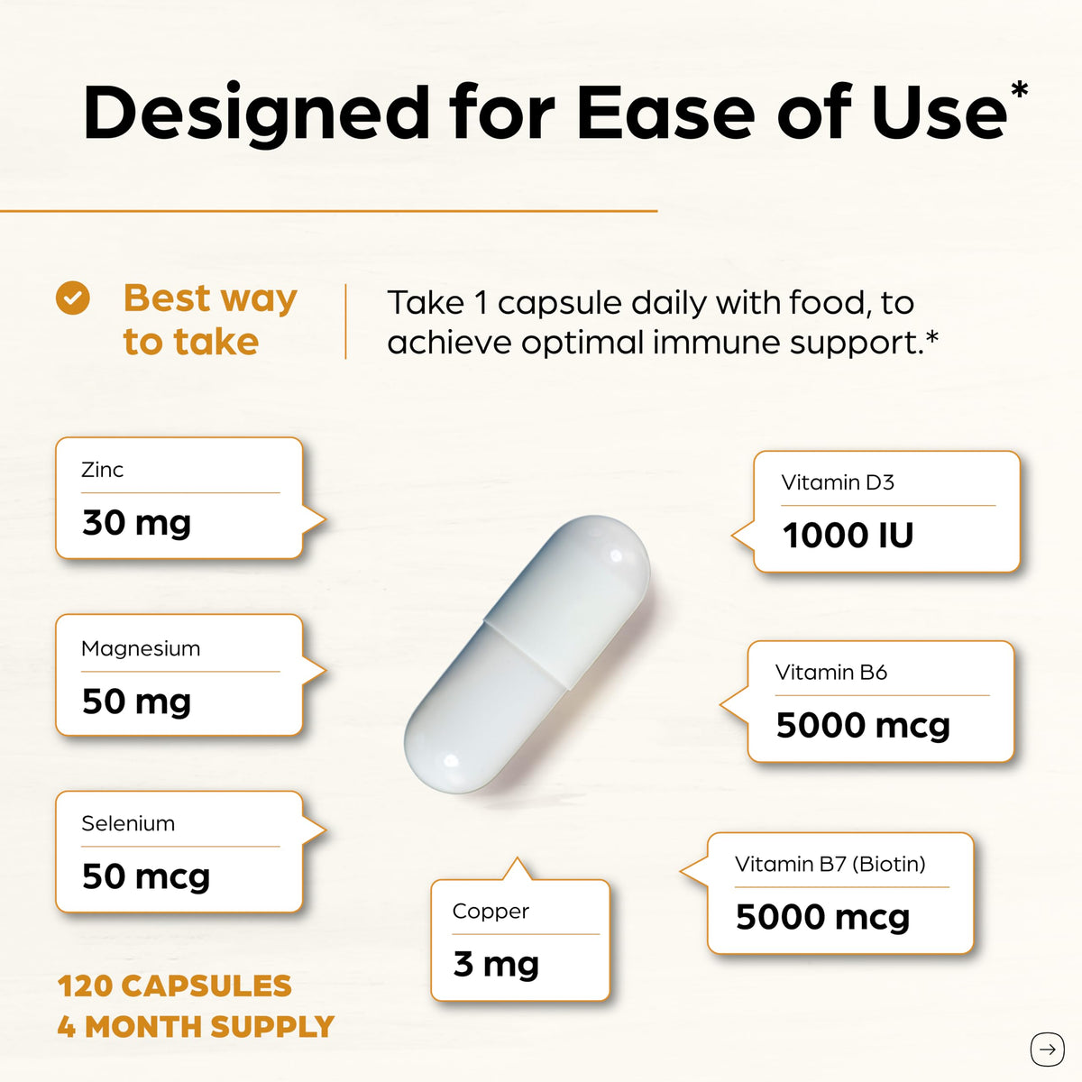 Zinc 30mg 120 Capsules with Copper Selenium Biotin M71922
