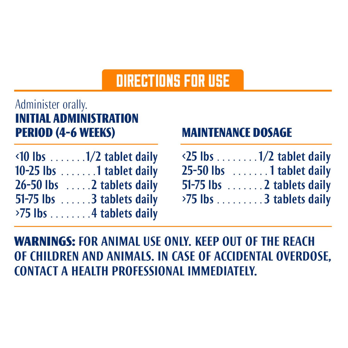 Hip & Joint Solution Tablets For Dogs, 60 Count Y4576