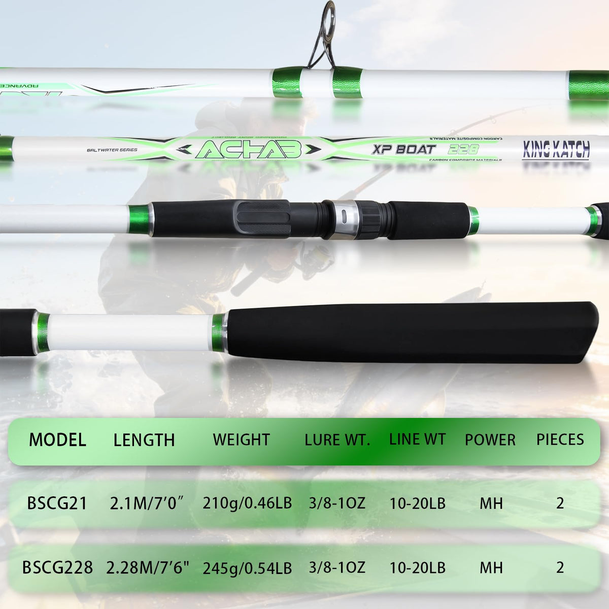 7' Medium Heavy Carbon Graphite Fiberglass Spinning Fishing Rod O364068