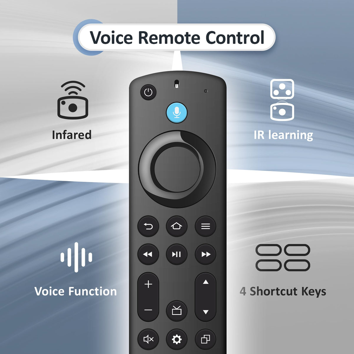 Replacement Fire Stick Remote N64339
