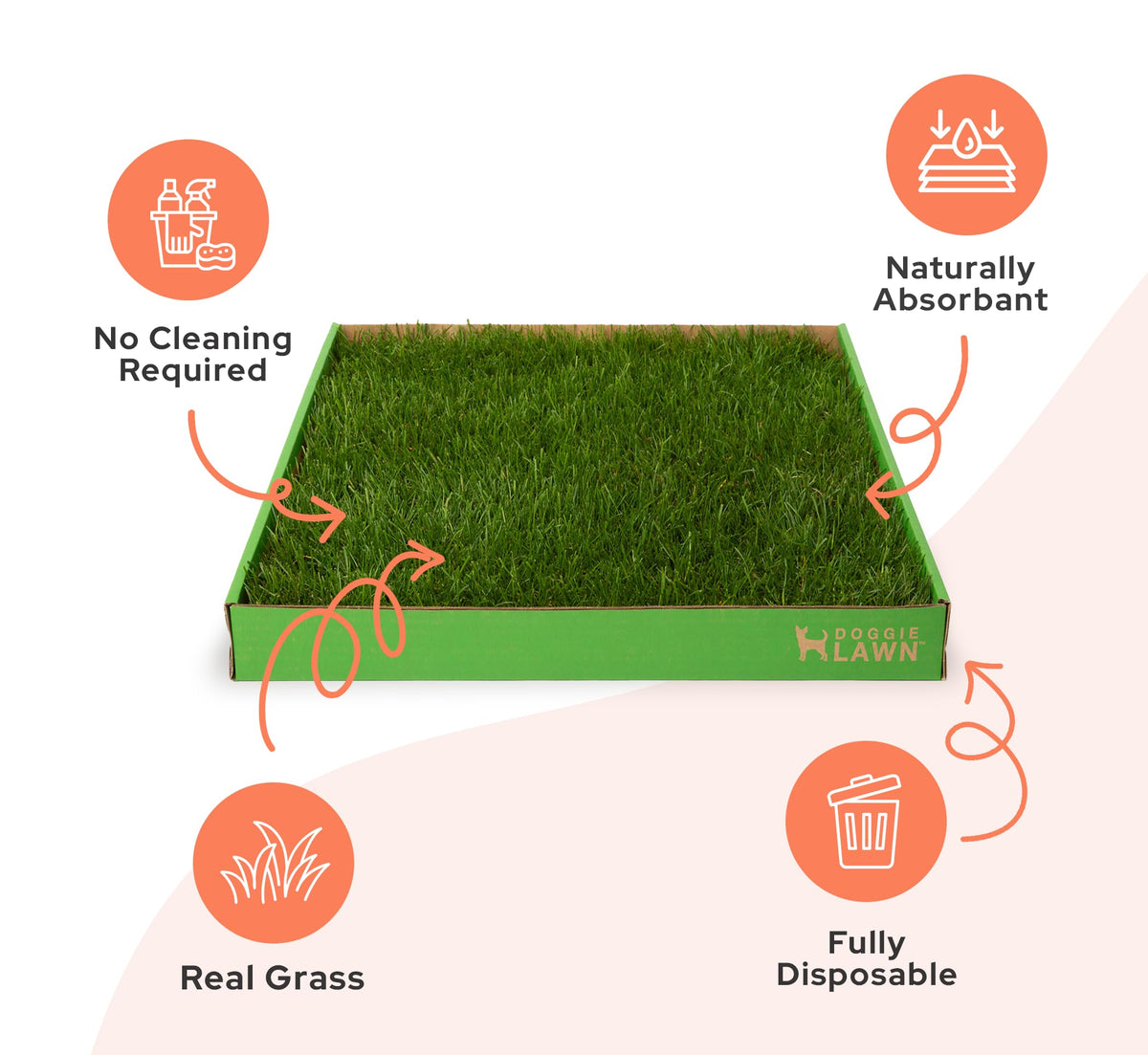 Real Grass Dog Pee Pads Medium 24x20 I4742