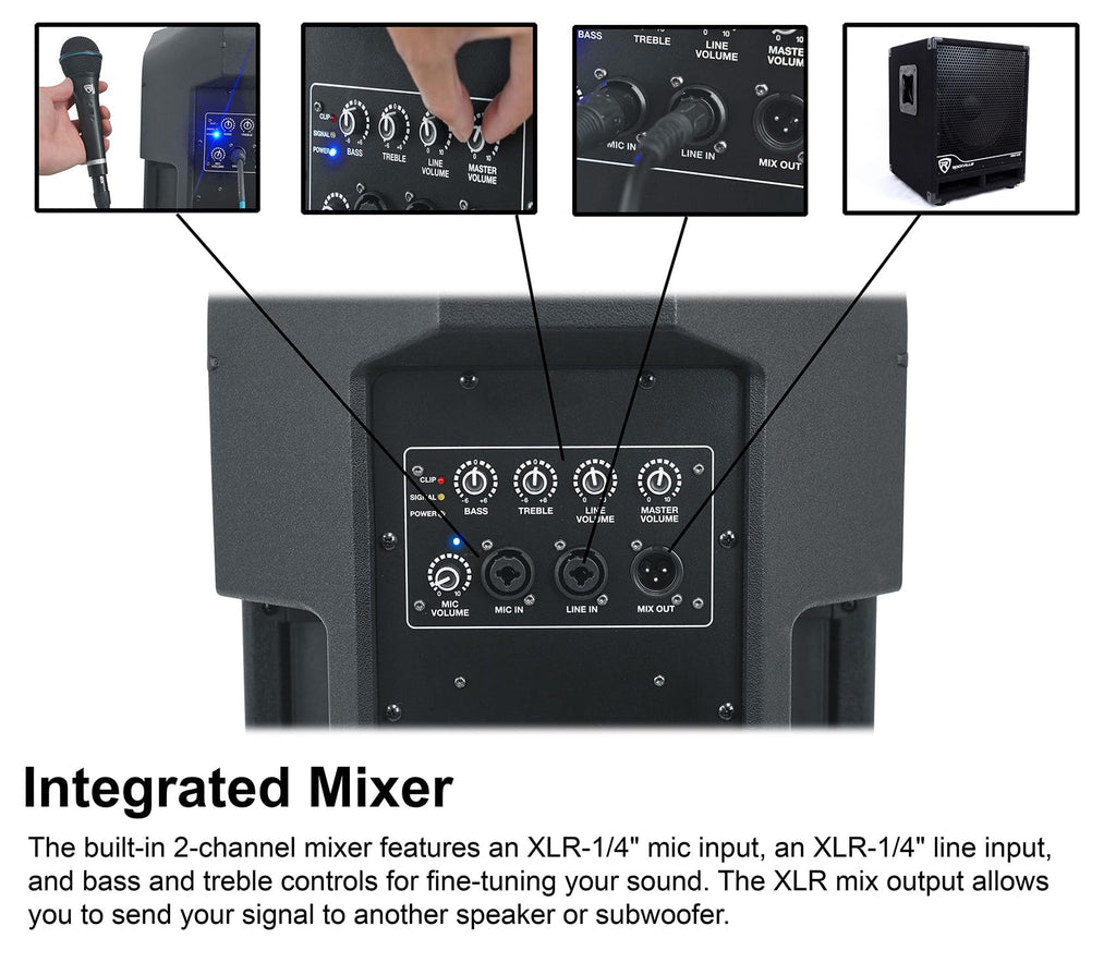 12" Powered DJ PA Speaker Pair with Stands G345