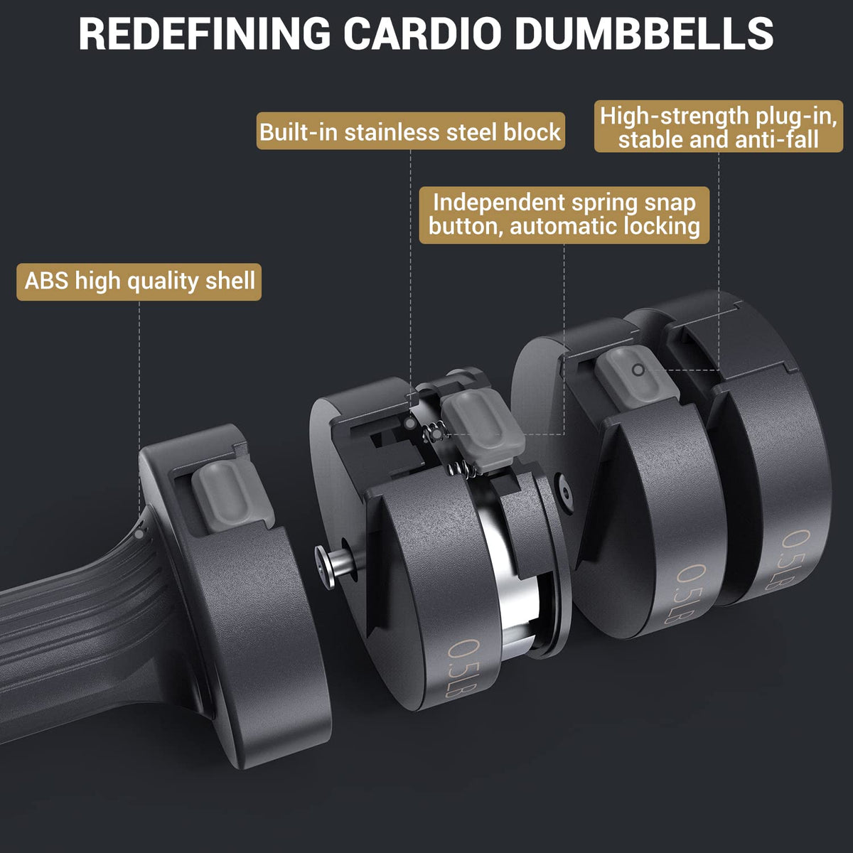Adjustable Dumbbells Hand Weights Set G6614