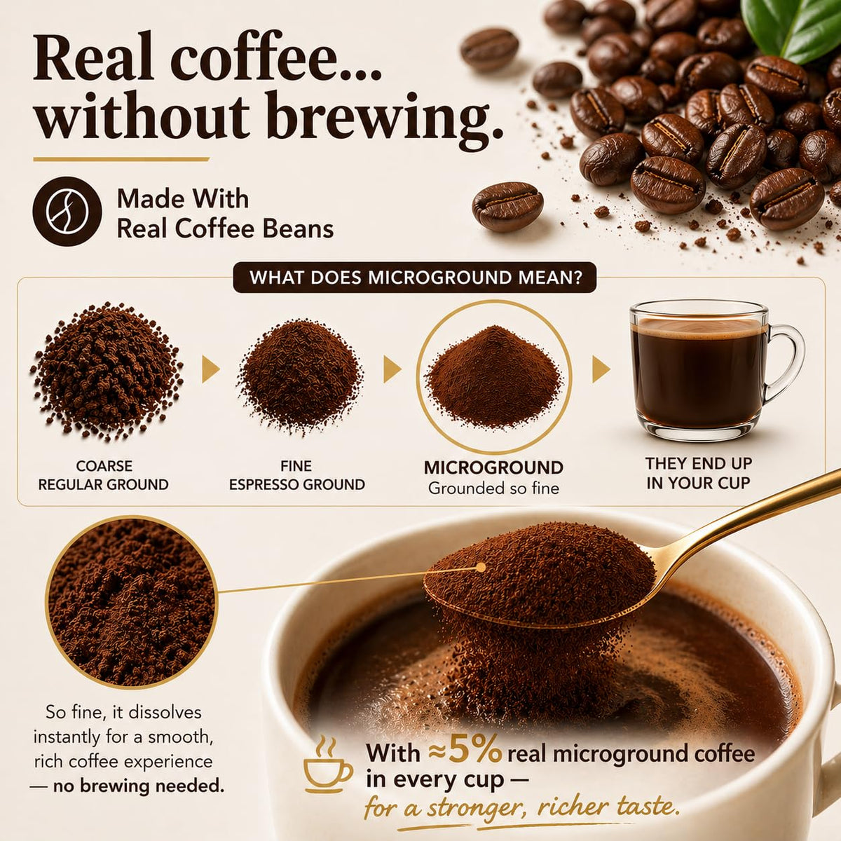 Decaf Medium Roast Instant Coffee 3.5 oz Jar O893778
