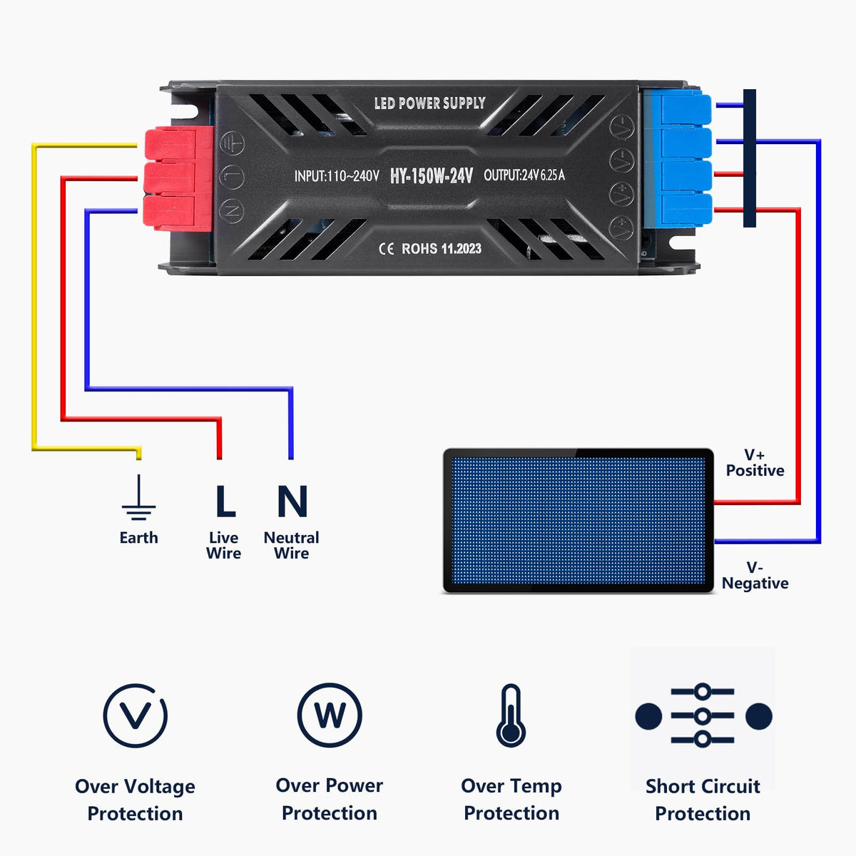 12V 200W LED Power Supply M75492
