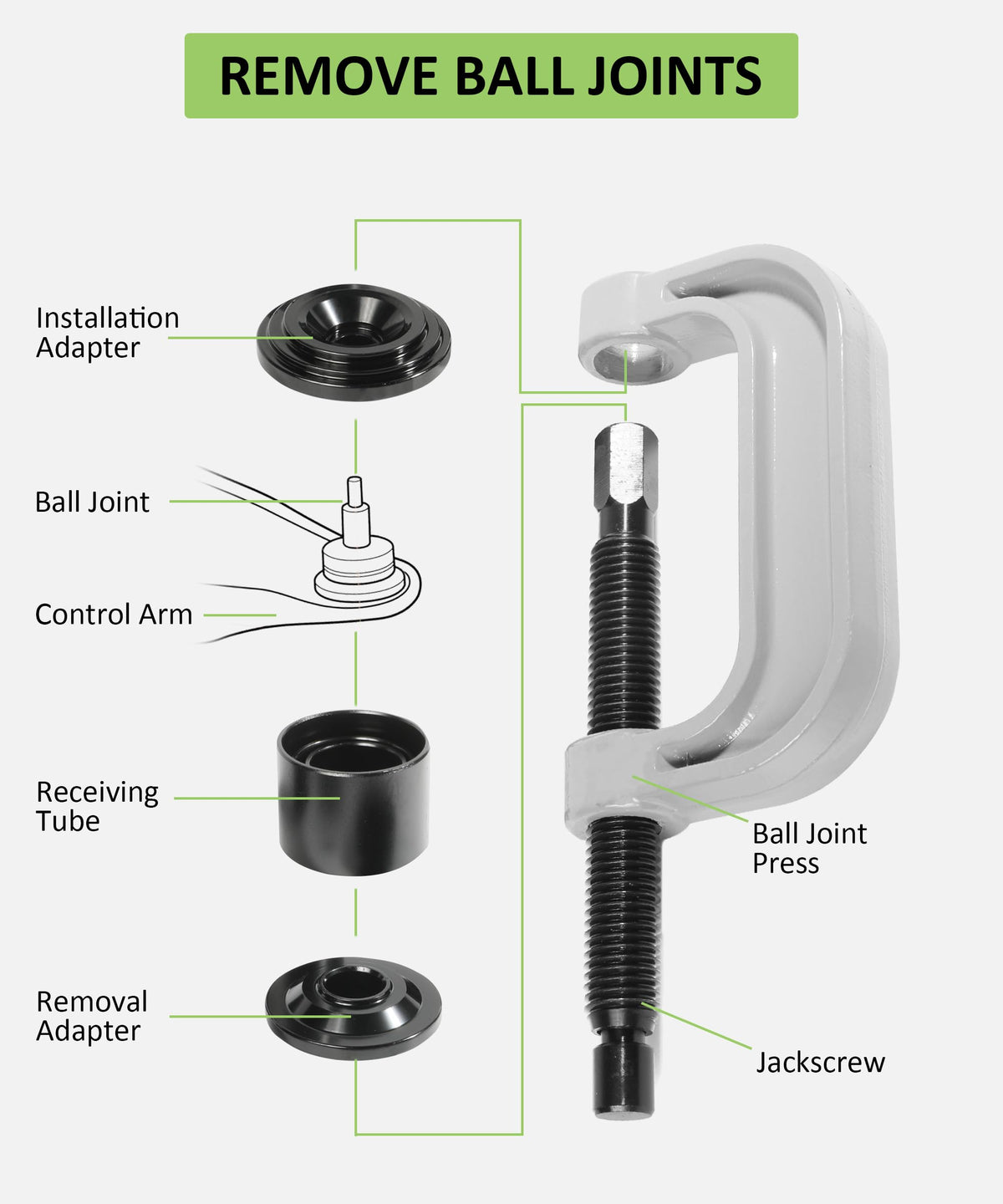 Ball Joint Removal Tool Kit with 4x4 Adapters U792