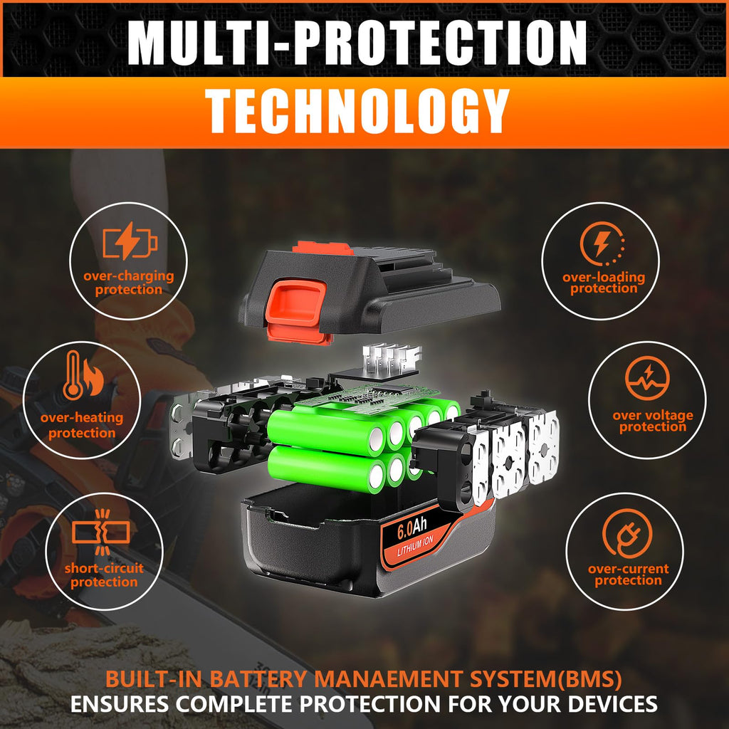 20V 6.0Ah Replacement Battery 2Packs L98765