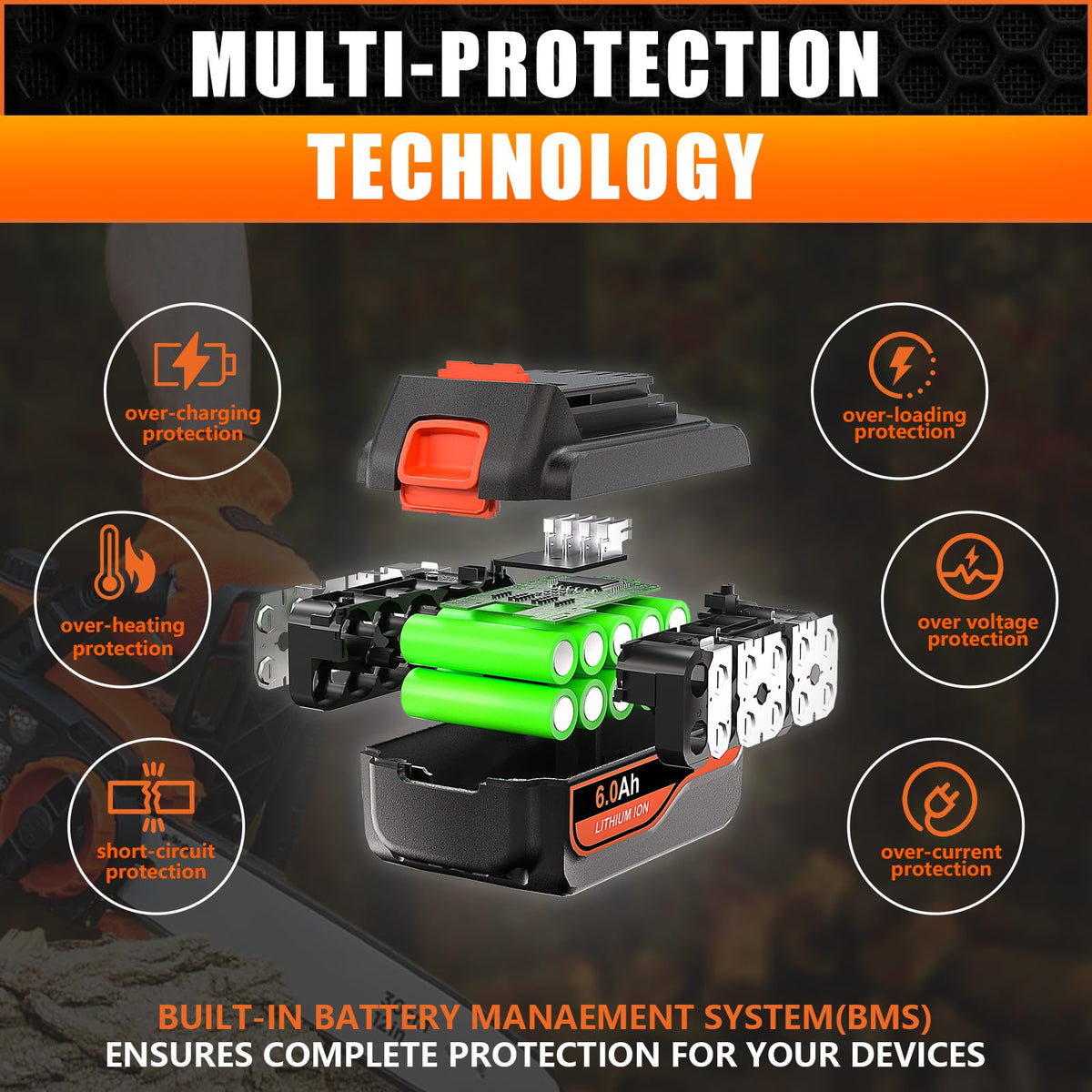 20V 6.0Ah Replacement Battery 2Packs L98765