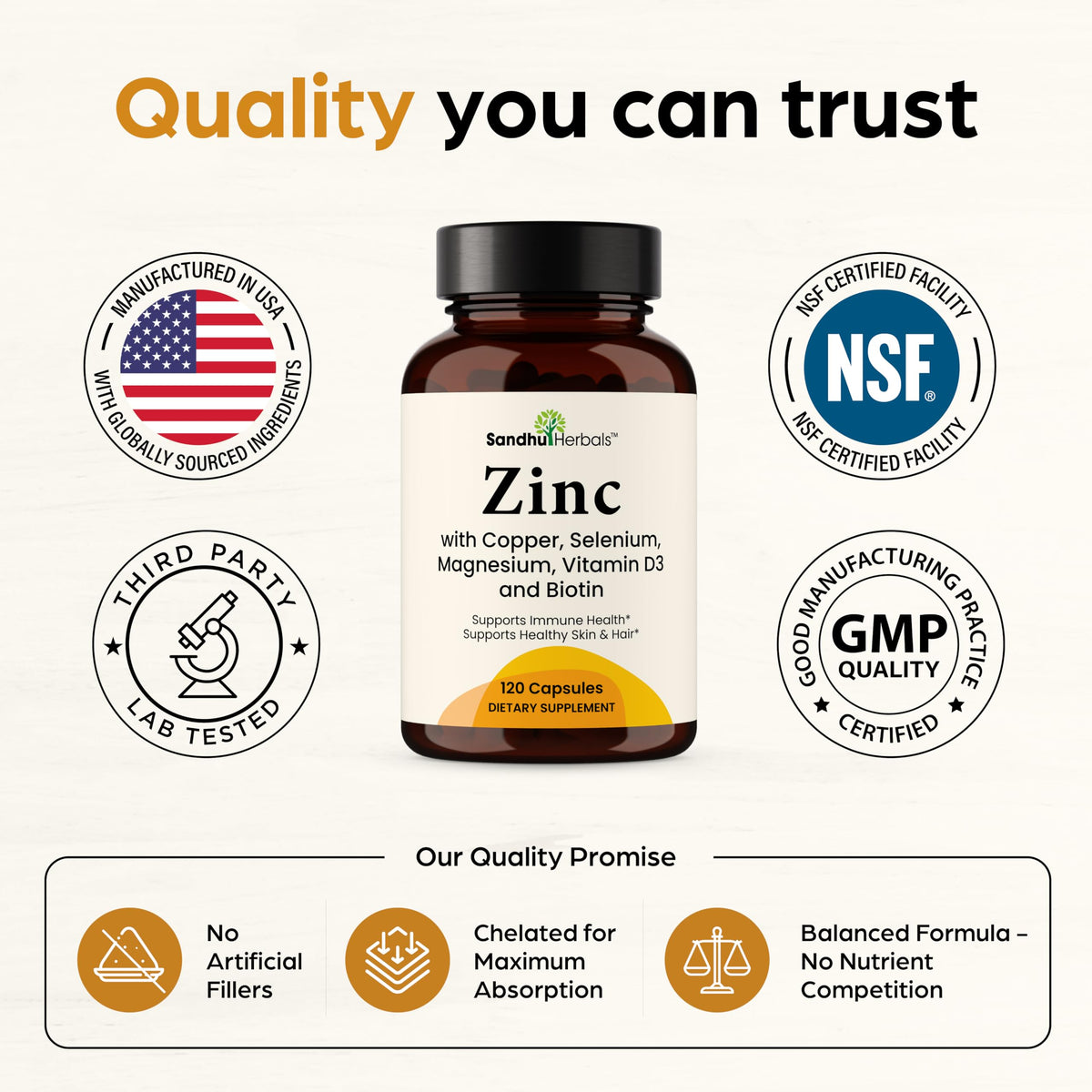 Zinc 30mg 120 Capsules with Copper Selenium Biotin M71922