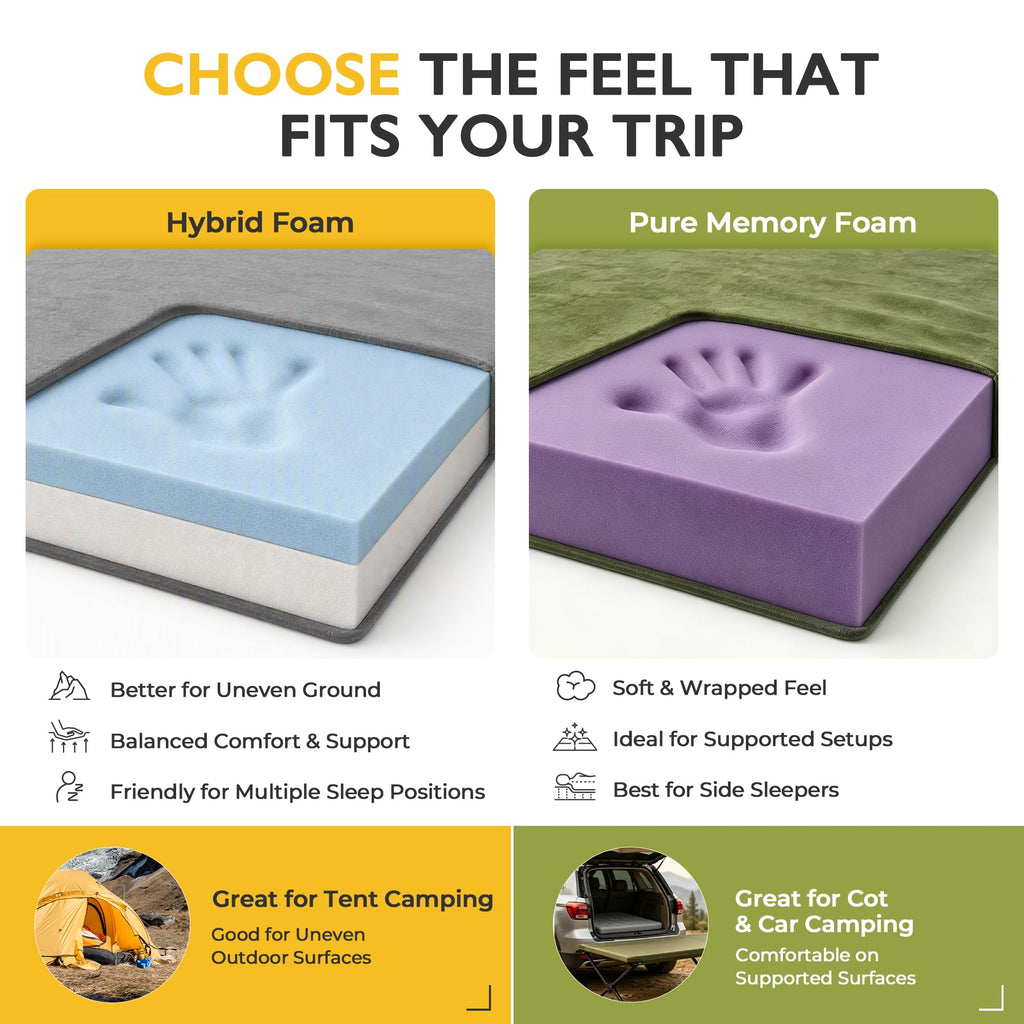 3 Inch Memory Foam Camping Mattress Pad K66245