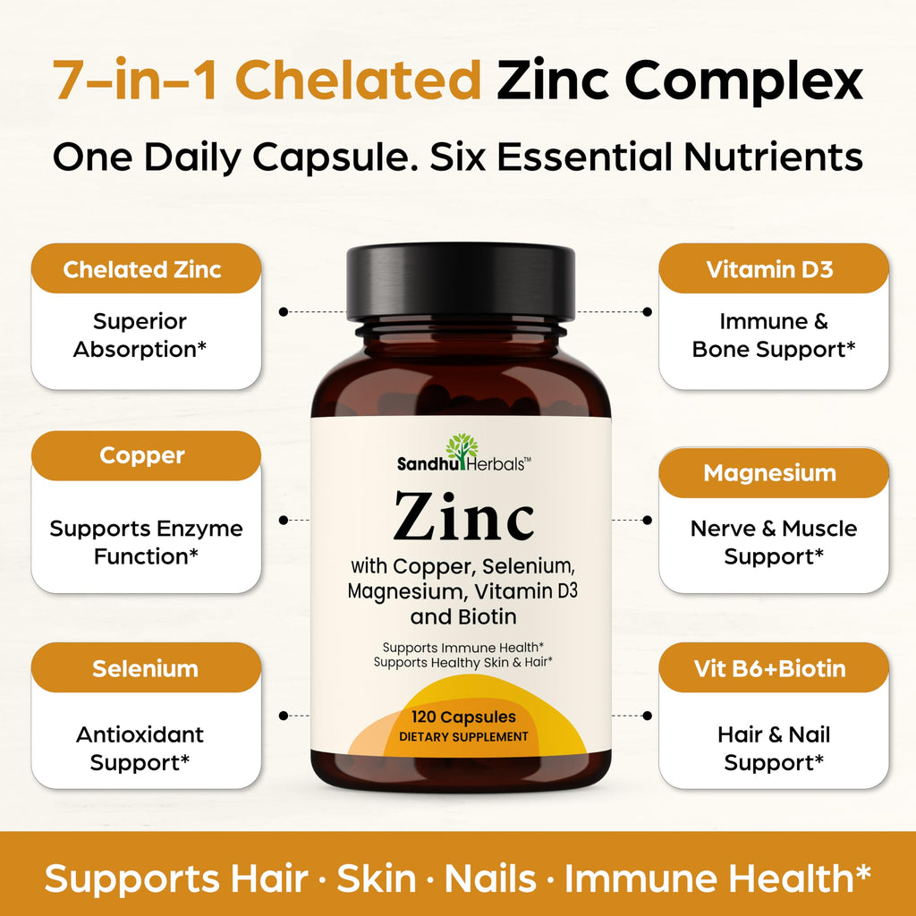 Zinc 30mg 120 Capsules with Copper Selenium Biotin M71922