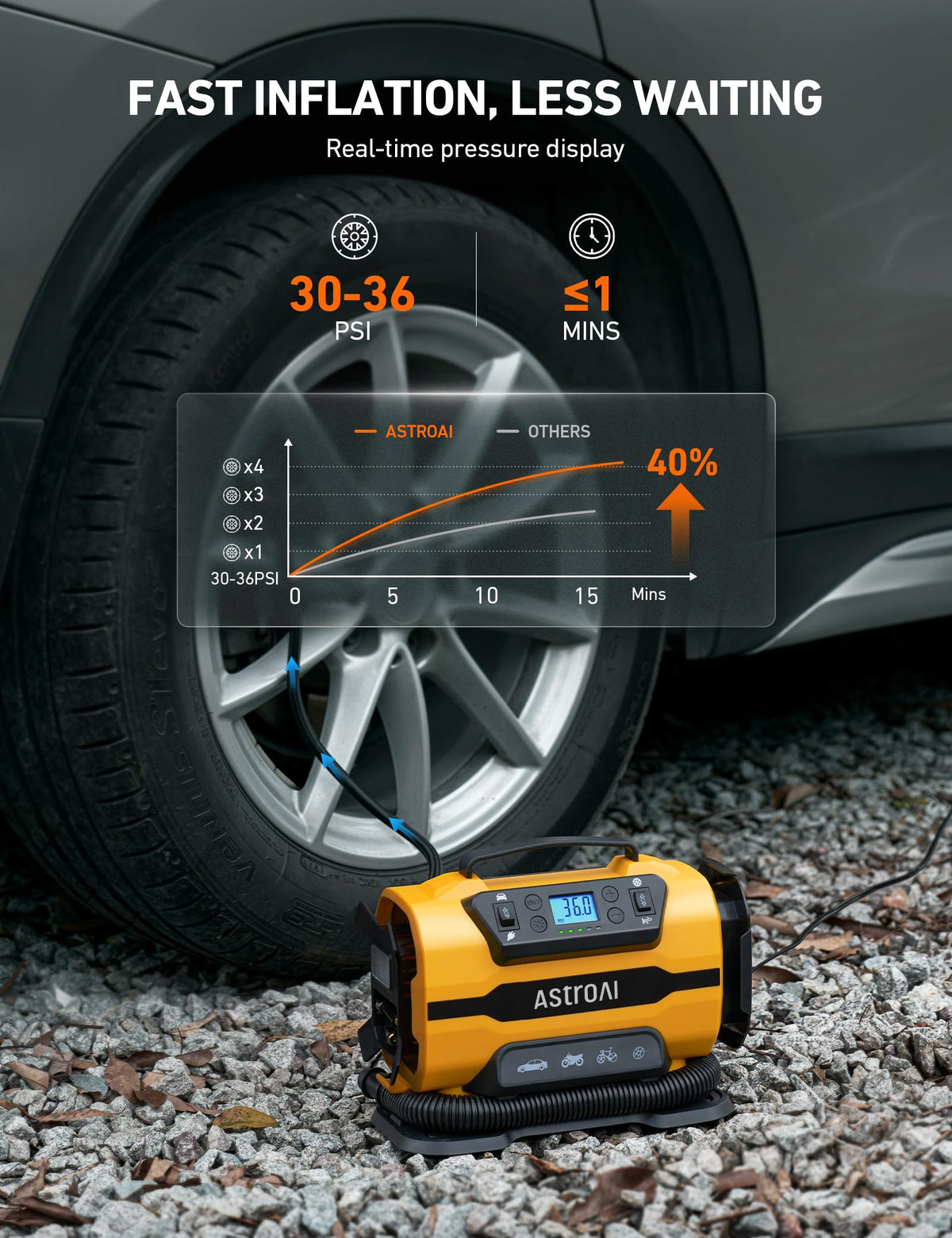 Portable Air Compressor B866