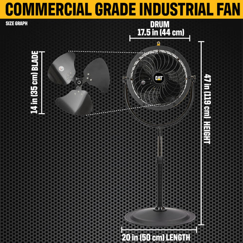 14” High-Velocity Pedestal Drum Fan 4-Speed 2,300 CFM A478